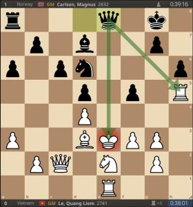 Việt Nam cầm hòa Na Uy dù Quang Liêm thua Carlsen 