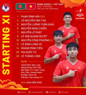 Công Phương ghi tuyệt phẩm, U20 Việt Nam chờ quyết đấu U20 Syria